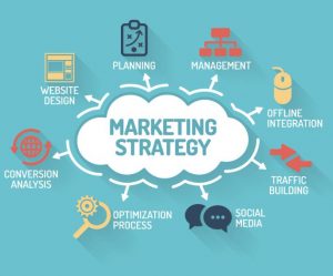 marketing online hiệu quả