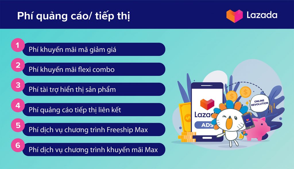 6 chi phí chạy quảng cáo trên lazada